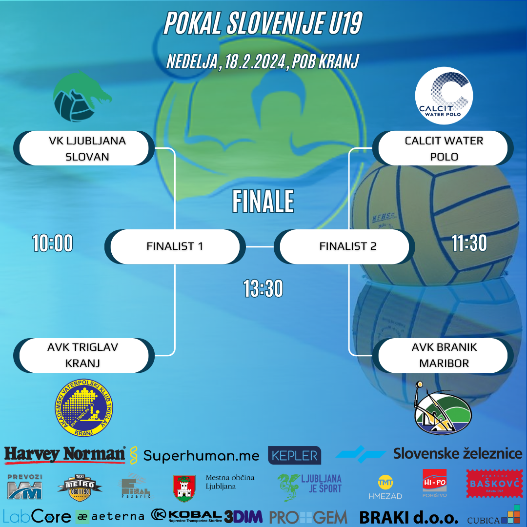 https://www.vaterpololjubljana.si/wp-content/uploads/Finale.png
